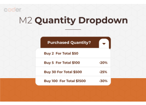 Magento 2 Quantity Dropdown 