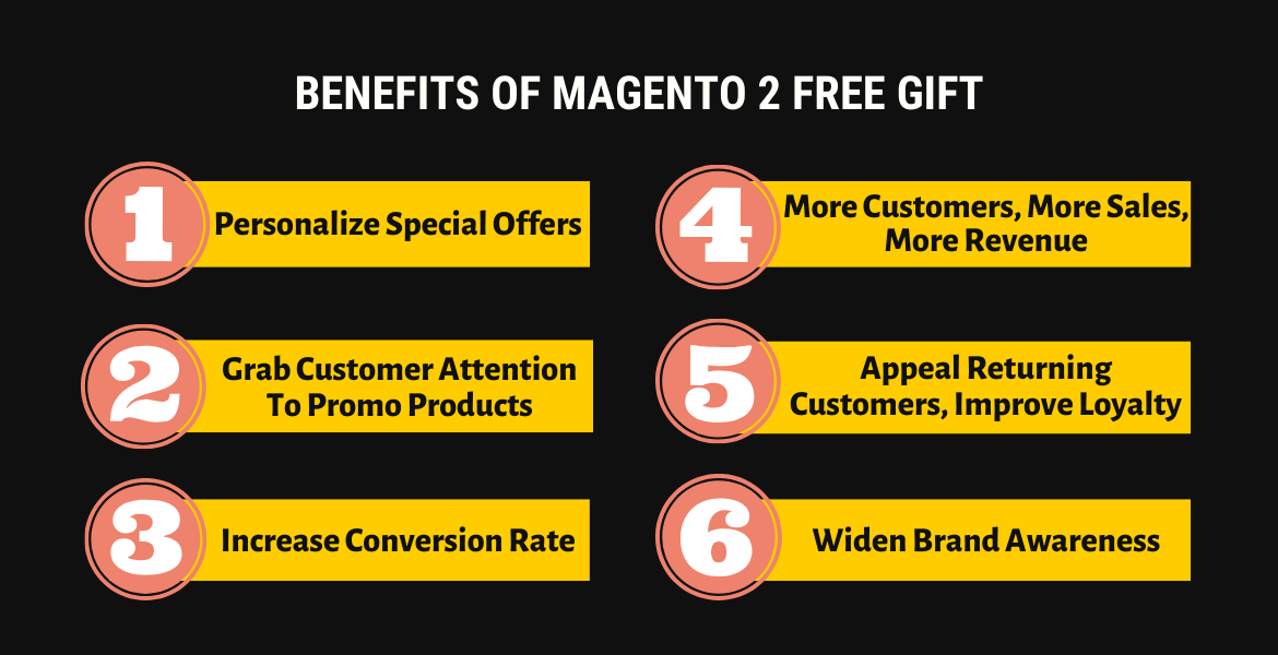 benefits of magento 2 free gift extension