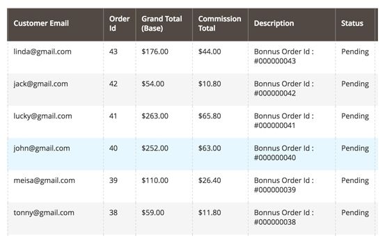 Magento 2 affiliate free mass payment