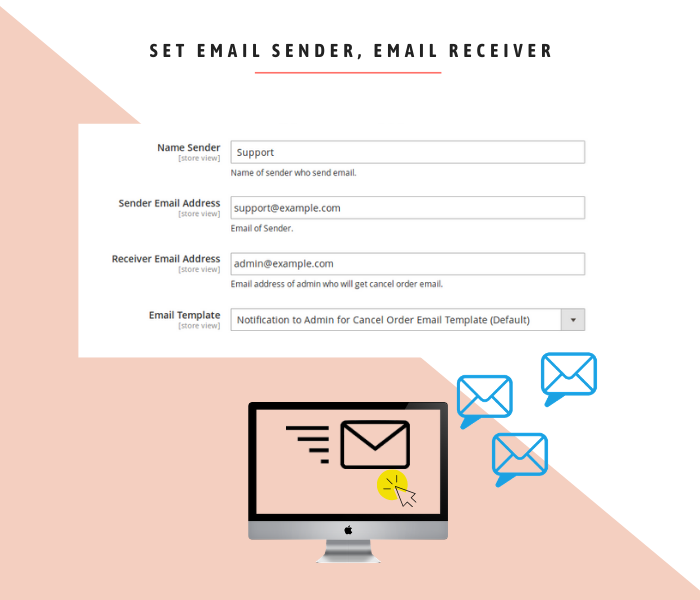 magento 2 cancel order set email sender email receiver